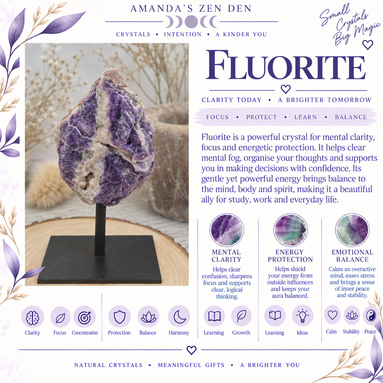 Fluorite crystal guide using Amanda’s own photograph