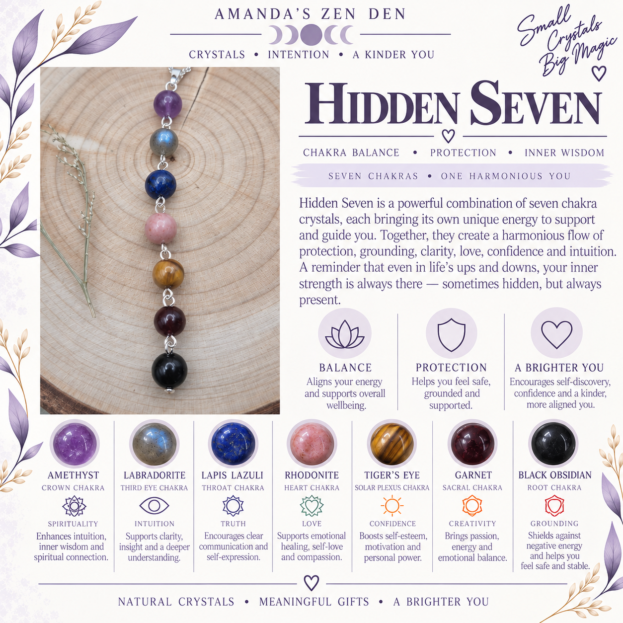 Hidden Seven crystal guide using Amanda’s own photograph