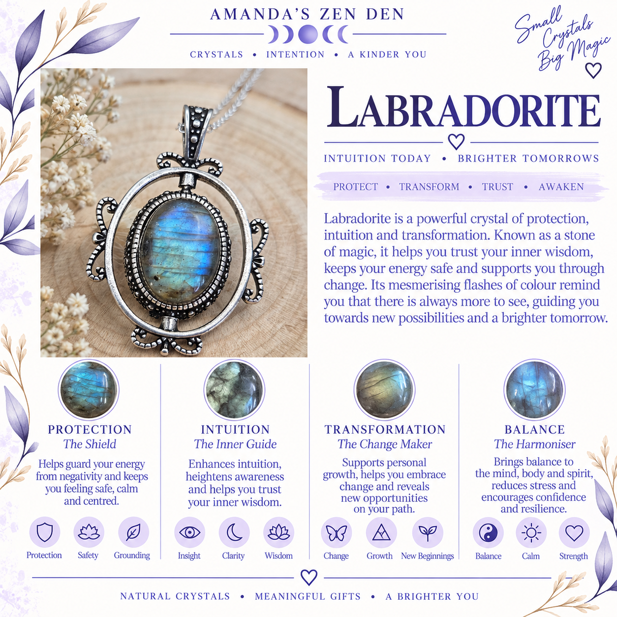 Labradorite crystal guide using Amanda’s own photograph